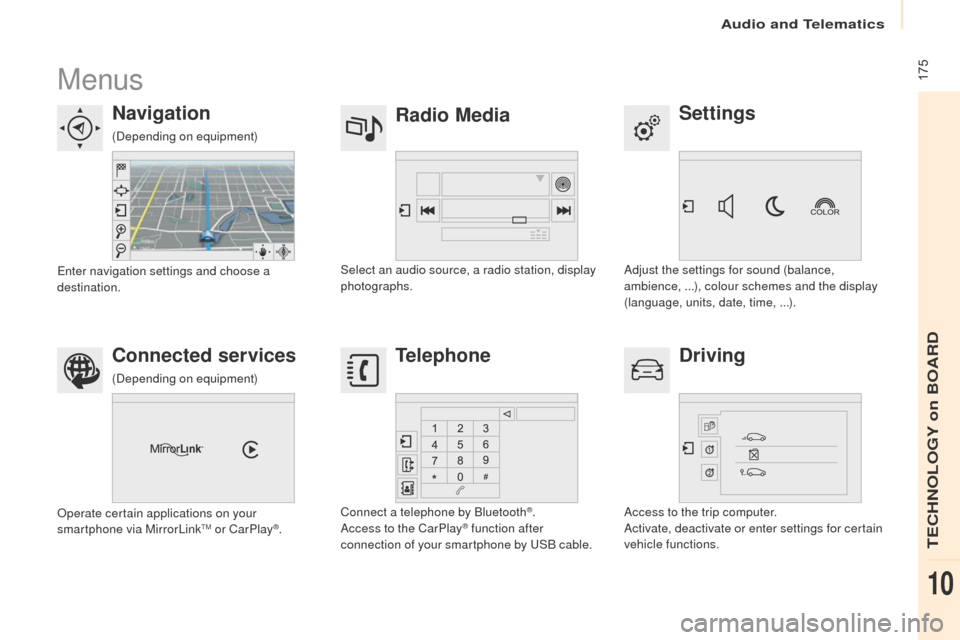 Peugeot Partner 2017 Owners Guide Audio and Telematics
 175
Partner-2-VU_en_Chap10a_SMEGplus_ed02-2016
Menus
Settings
Radio Media
Navigation
Driving
Connected services Telephone
Adjust the settings for sound (balance, 
ambience, ...),