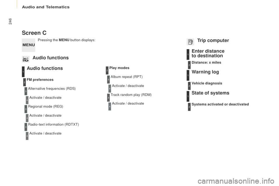 Peugeot Partner 2017  Owners Manual Audio and Telematics
246
Partner-2-VU_en_Chap10b_RD45_ed02-2016
Screen C
Audio functions
Alternative frequencies (RDS)Activate / deactivate
FM
 preferences
Regional mode (REG) Activate / deactivate
Ra