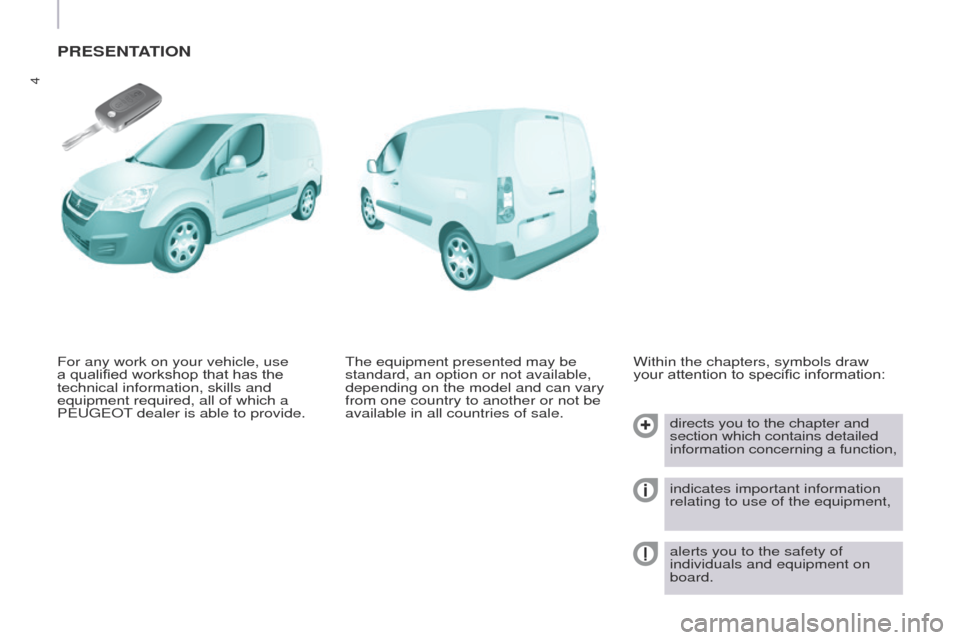 Peugeot Partner 2017  Owners Manual 4
Partner-2-VU_en_Chap01_vue-ensemble_ed02-2016
PRESENTATION
Within the chapters, symbols draw 
your attention to specific information:directs you to the chapter and 
section which contains detailed 
