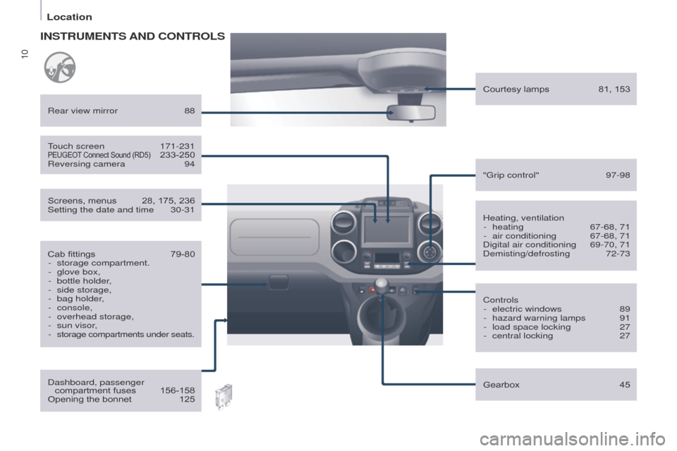 Peugeot Partner 2017  Owners Manual - RHD (UK, Australia) 10
Location
Partner-2-VU_en_Chap01_vue-ensemble_ed02-2016
Heating, ventilation-  heating  67-68, 71
-
 
air conditioning
  
67-68, 71
Digital air conditioning

 
69-70, 71
Demisting/defrosting

  72-7