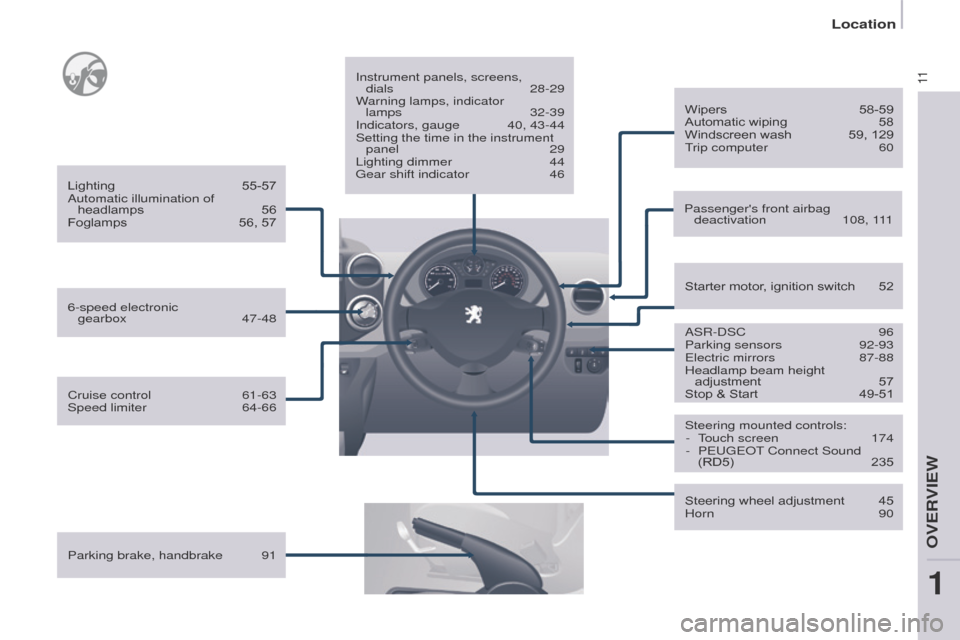 Peugeot Partner 2017  Owners Manual - RHD (UK, Australia) 11
Location
Partner-2-VU_en_Chap01_vue-ensemble_ed02-2016
Parking brake, handbrake  91Instrument panels, screens,   
dials   28-29
Warning lamps, indicator   lamps  
32-39
Indicators, gauge
  
40, 43-