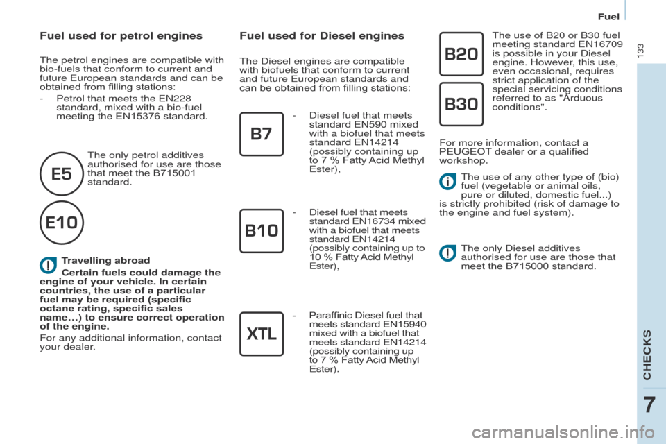 Peugeot Partner 2017  Owners Manual - RHD (UK, Australia) 133
Partner-2-VU_en_Chap07_Verification_ed02-2016
Travelling abroad
Certain fuels could damage the 
engine of your vehicle. In certain 
countries, the use of a particular 
fuel may be required (specif