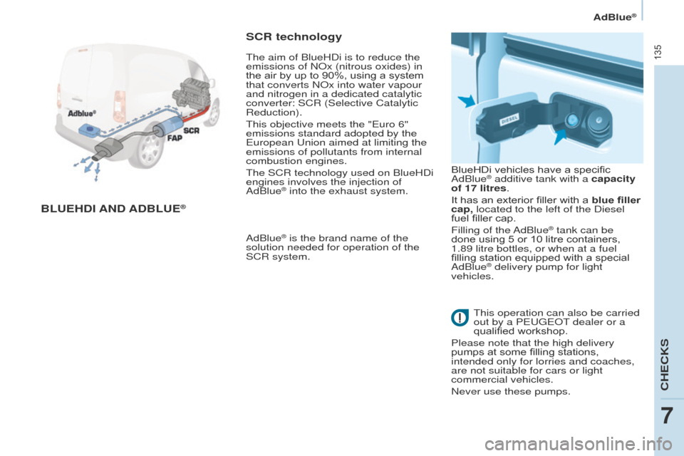 Peugeot Partner 2017  Owners Manual - RHD (UK, Australia) 135
Partner-2-VU_en_Chap07_Verification_ed02-2016
AdBlue®
BLUEHDI AND ADBLUE®
SCR technology
AdBlue® is the brand name of the 
solution needed for operation of the 
SCR system. BlueHDi vehicles hav