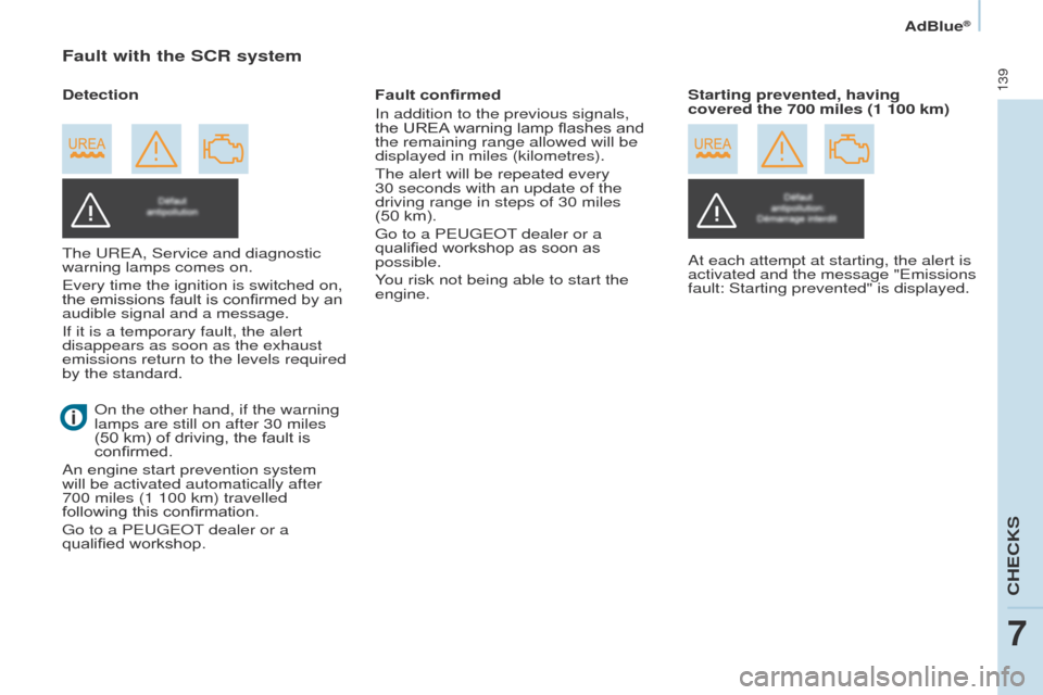 Peugeot Partner 2017 Owners Manual - RHD (UK, Australia) 139
Partner-2-VU_en_Chap07_Verification_ed02-2016
AdBlue®
Fault with the SCR system
The UREA, Service and diagnostic
warning lamps comes on.
Every time the ignition is switched on,
the emissions fa Peugeot Partner 2017 Owners Manual - RHD (UK, Australia) 139
Partner-2-VU_en_Chap07_Verification_ed02-2016
AdBlue®
Fault with the SCR system
The UREA, Service and diagnostic
warning lamps comes on.
Every time the ignition is switched on,
the emissions fa