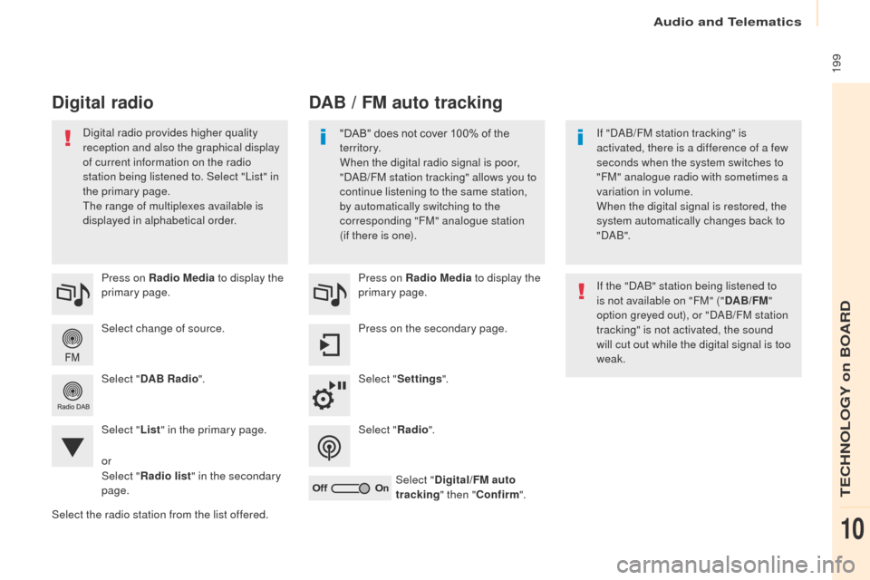 Peugeot Partner 2017 Owners Manual - RHD (UK, Australia) Audio and Telematics
199
Partner-2-VU_en_Chap10a_SMEGplus_ed02-2016
Select change of source. Press on Radio Media to display the
primary page.
Select " DAB Radio ".
Select " List" in the primary pag Peugeot Partner 2017 Owners Manual - RHD (UK, Australia) Audio and Telematics
199
Partner-2-VU_en_Chap10a_SMEGplus_ed02-2016
Select change of source. Press on Radio Media to display the
primary page.
Select " DAB Radio ".
Select " List" in the primary pag