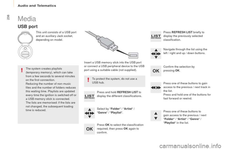 Peugeot Partner 2017 Owners Manual - RHD (UK, Australia) Audio and Telematics
238
Partner-2-VU_en_Chap10b_RD45_ed02-2016
Media
USB port
This unit consists of a USB port
and an auxiliary Jack socket,
depending on model.Insert a USB memory stick into the US Peugeot Partner 2017 Owners Manual - RHD (UK, Australia) Audio and Telematics
238
Partner-2-VU_en_Chap10b_RD45_ed02-2016
Media
USB port
This unit consists of a USB port
and an auxiliary Jack socket,
depending on model.Insert a USB memory stick into the US