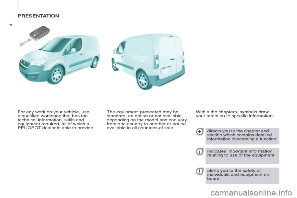 Peugeot Partner 2017  Owners Manual - RHD (UK, Australia) 4
Partner-2-VU_en_Chap01_vue-ensemble_ed02-2016
PRESENTATION
Within the chapters, symbols draw 
your attention to specific information:directs you to the chapter and 
section which contains detailed 
