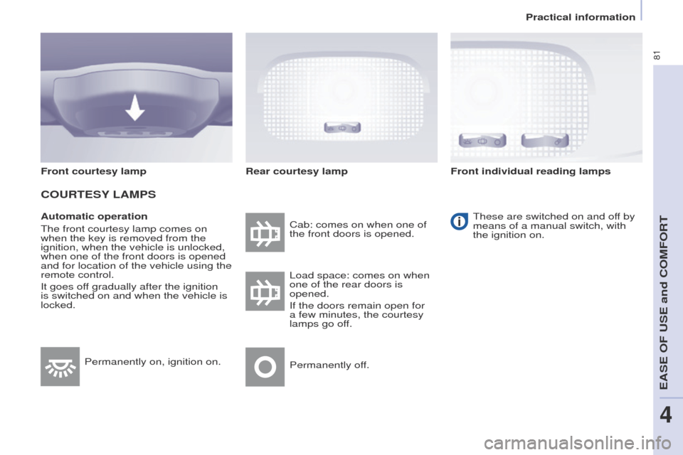 Peugeot Partner 2017 - RHD (UK, Australia) Manual Online 81
Partner-2-VU_en_Chap04_Ergonomie_ed02-2016
Automatic operation
The front courtesy lamp comes on
when the key is removed from the
ignition, when the vehicle is unlocked,
when one of the front doo Peugeot Partner 2017 - RHD (UK, Australia) Manual Online 81
Partner-2-VU_en_Chap04_Ergonomie_ed02-2016
Automatic operation
The front courtesy lamp comes on
when the key is removed from the
ignition, when the vehicle is unlocked,
when one of the front doo