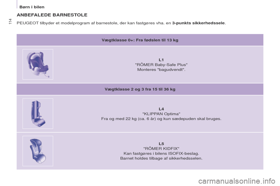 Peugeot Partner 2017 Instruktionsbog (in Danish) 11 4
Partner-2-Vu_da_Chap05_Securite_ed02-2016
ANBEFALEDE BARNESTOLE
Vægtklasse 0+: Fra fødslen til 13 kg
L1
"RÖM
e R Baby-Safe Plus"
Monteres "bagudvendt".
Vægtklasse 2
og 3 fra 15 til 3 Peugeot Partner 2017 Instruktionsbog (in Danish) 11 4
Partner-2-Vu_da_Chap05_Securite_ed02-2016
ANBEFALEDE BARNESTOLE
Vægtklasse 0+: Fra fødslen til 13 kg
L1
"RÖM
e R Baby-Safe Plus"
Monteres "bagudvendt".
Vægtklasse 2
og 3 fra 15 til 3
