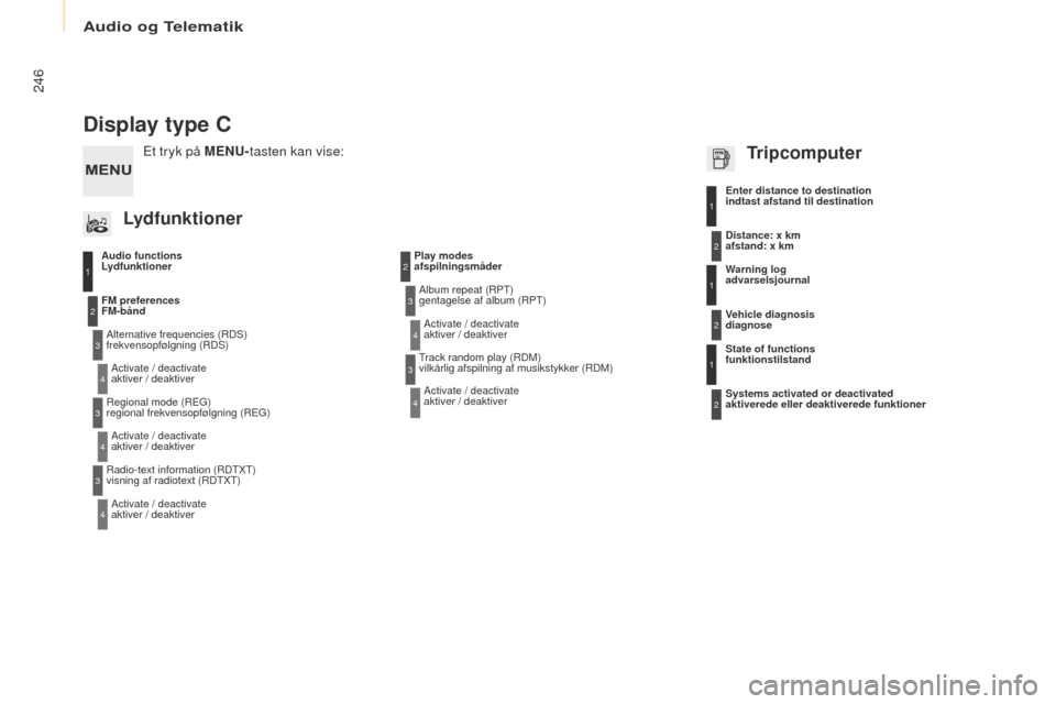 Peugeot Partner 2017 Instruktionsbog (in Danish) Audio og Telematik
246
Partner-2-Vu_da_Chap10b_RD45_ed02-2016
Display type C
Audio functions
LydfunktionerAlternative frequencies (RDS)
frekvensopfølgning (RDS)Activate / deactivate
aktiver / dea Peugeot Partner 2017 Instruktionsbog (in Danish) Audio og Telematik
246
Partner-2-Vu_da_Chap10b_RD45_ed02-2016
Display type C
Audio functions
LydfunktionerAlternative frequencies (RDS)
frekvensopfølgning (RDS)Activate / deactivate
aktiver / dea