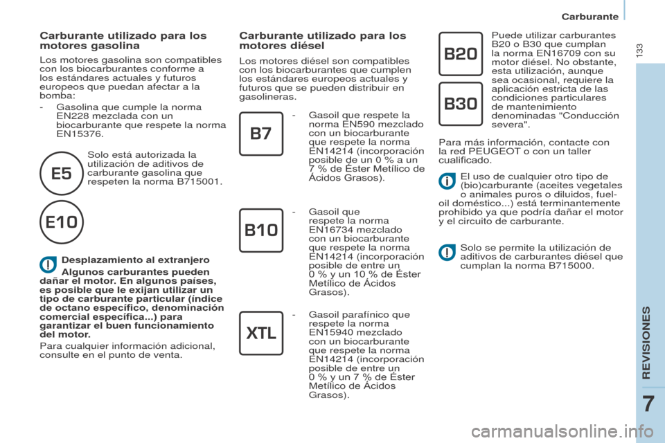 Peugeot Partner 2017 Manual del propietario (in Spanish) 133
Partner-2-VU_es_Chap07_Verification_ed02-2016
Carburante
Desplazamiento al extranjero
Algunos carburantes pueden
dañar el motor. En algunos países,
es posible que le exijan utilizar un
tipo d Peugeot Partner 2017 Manual del propietario (in Spanish) 133
Partner-2-VU_es_Chap07_Verification_ed02-2016
Carburante
Desplazamiento al extranjero
Algunos carburantes pueden
dañar el motor. En algunos países,
es posible que le exijan utilizar un
tipo d