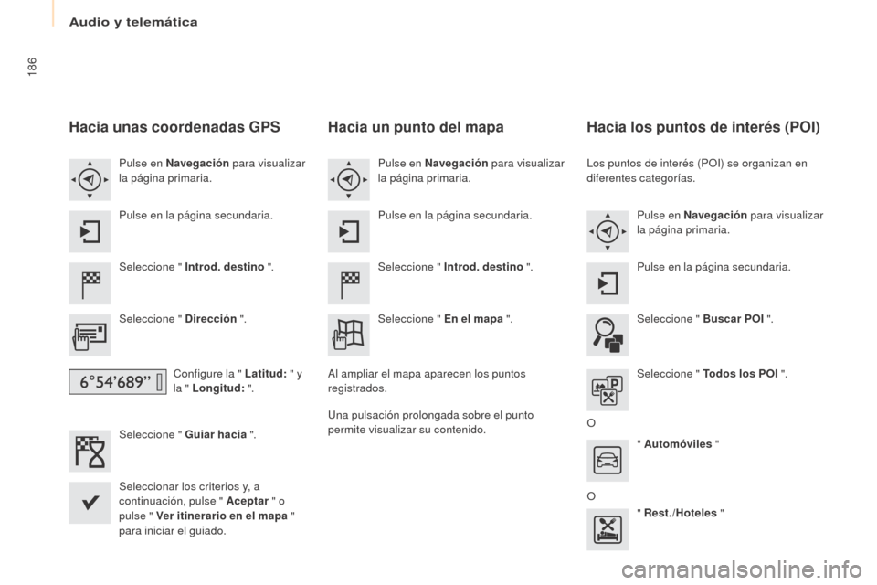 Peugeot Partner 2017  Manual del propietario (in Spanish) Audio y telemática
186
Partner-2-VU_es_Chap10a_SMEGplus_ed02-2016
hacia unas coordenadas GPS
Seleccione " Introd. destino ".
Seleccione " Dirección  ".
Configure la " Latitud:  " y 
la " Longitud:  