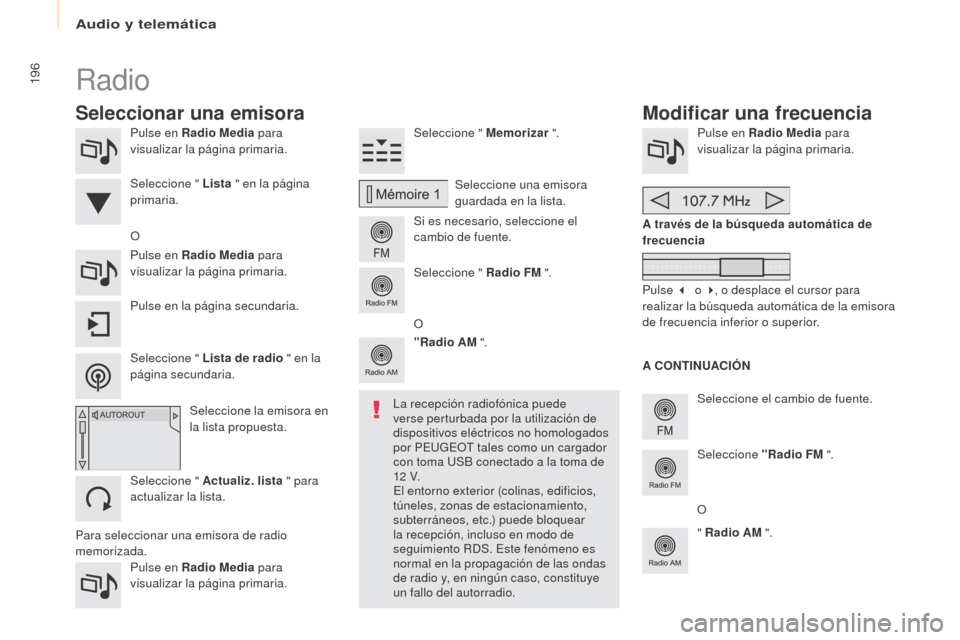 Peugeot Partner 2017 Manual del propietario (in Spanish) Audio y telemática
196
Partner-2-VU_es_Chap10a_SMEGplus_ed02-2016
Pulse en Radio Media para
visualizar la página primaria.
Pulse en Radio Media para
visualizar la página primaria. Seleccione " M Peugeot Partner 2017 Manual del propietario (in Spanish) Audio y telemática
196
Partner-2-VU_es_Chap10a_SMEGplus_ed02-2016
Pulse en Radio Media para
visualizar la página primaria.
Pulse en Radio Media para
visualizar la página primaria. Seleccione " M
