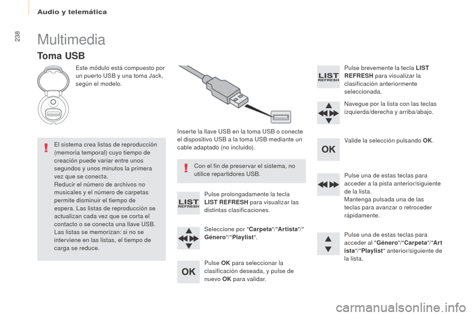 Peugeot Partner 2017  Manual del propietario (in Spanish) Audio y telemática
238
Partner-2-VU_es_Chap10b_RD45_ed02-2016
Multimedia
Toma USB
Este módulo está compuesto por 
un puerto USB y una toma Jack, 
según el modelo.Inserte la llave USB en la toma US