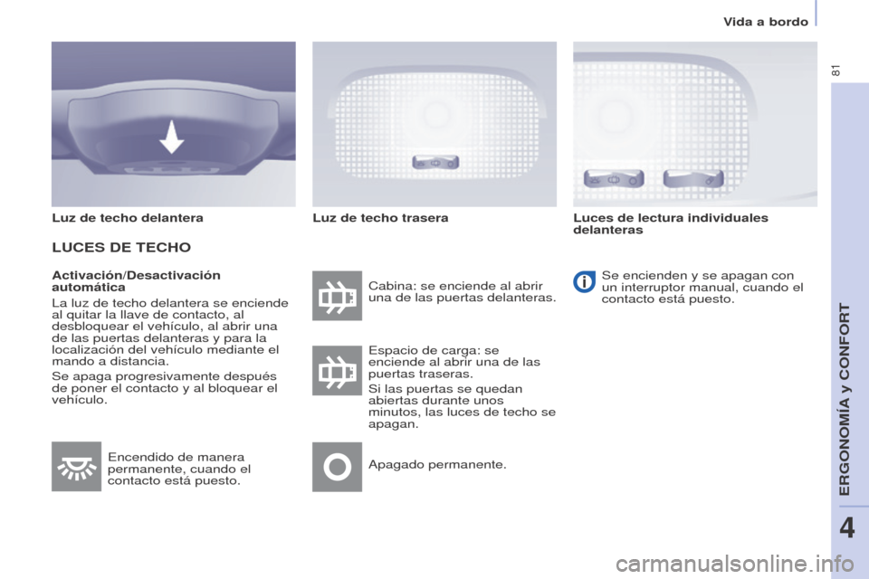 Peugeot Partner 2017 Manual del propietario (in Spanish) 81
Partner-2-VU_es_Chap04_Ergonomie_ed02-2016
Vida a bordo
Activación/Desactivación
automática
La luz de techo delantera se enciende
al quitar la llave de contacto, al
desbloquear el vehículo, Peugeot Partner 2017 Manual del propietario (in Spanish) 81
Partner-2-VU_es_Chap04_Ergonomie_ed02-2016
Vida a bordo
Activación/Desactivación
automática
La luz de techo delantera se enciende
al quitar la llave de contacto, al
desbloquear el vehículo,