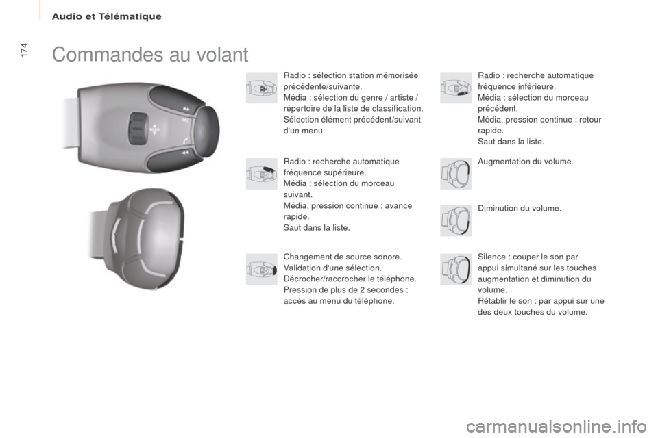 Peugeot Partner 2017  Manuel du propriétaire (in French) Audio et Télématique
174Commandes au volant
Radio : sélection station mémorisée 
précédente/suivante.
Média : sélection du genre / artiste / 
répertoire de la liste de classification.
Sélec