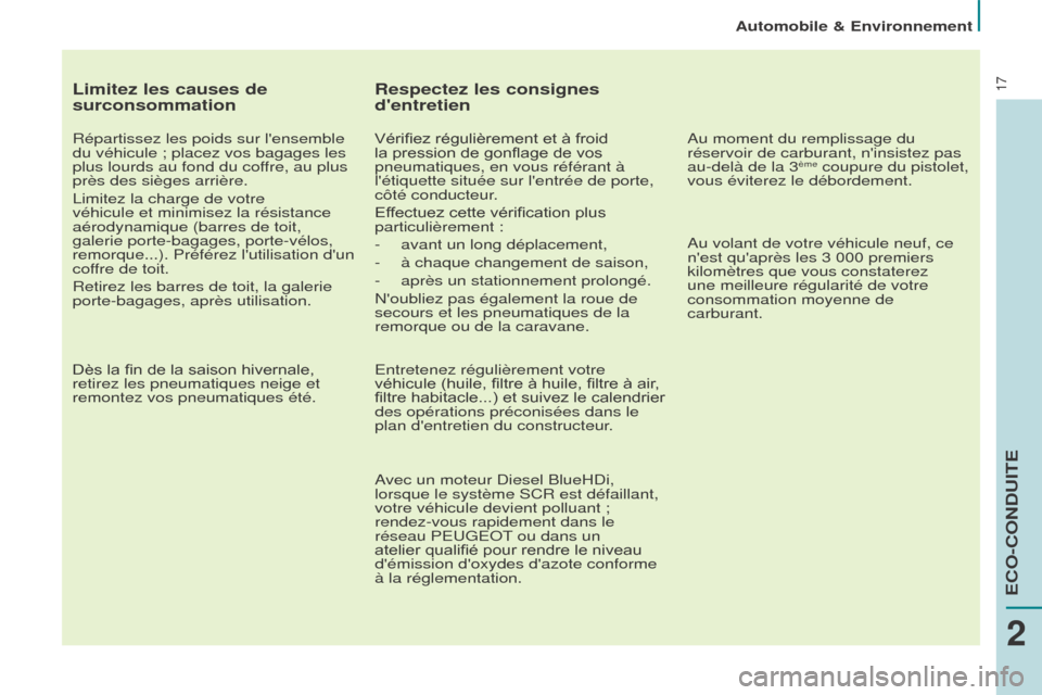 Peugeot Partner 2017  Manuel du propriétaire (in French) 17
Automobile & Environnement
Limitez les causes de 
surconsommation
Répartissez les poids sur lensemble 
du véhicule ; placez vos bagages les 
plus lourds au fond du coffre, au plus 
près des si