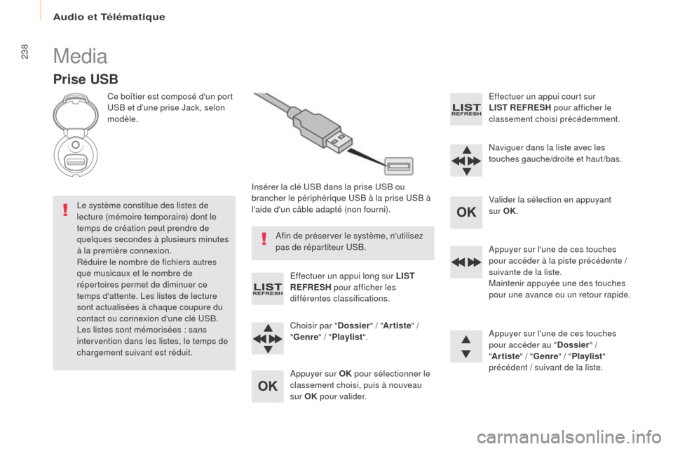 Peugeot Partner 2017 Manuel du propriétaire (in French) 238Media
Prise USB
Ce boîtier est composé dun port
USB et d’une prise Jack, selon
modèle.Insérer la clé USB dans la prise USB ou
brancher le périphérique USB à la prise USB à
laide d Peugeot Partner 2017 Manuel du propriétaire (in French) 238Media
Prise USB
Ce boîtier est composé dun port
USB et d’une prise Jack, selon
modèle.Insérer la clé USB dans la prise USB ou
brancher le périphérique USB à la prise USB à
laide d