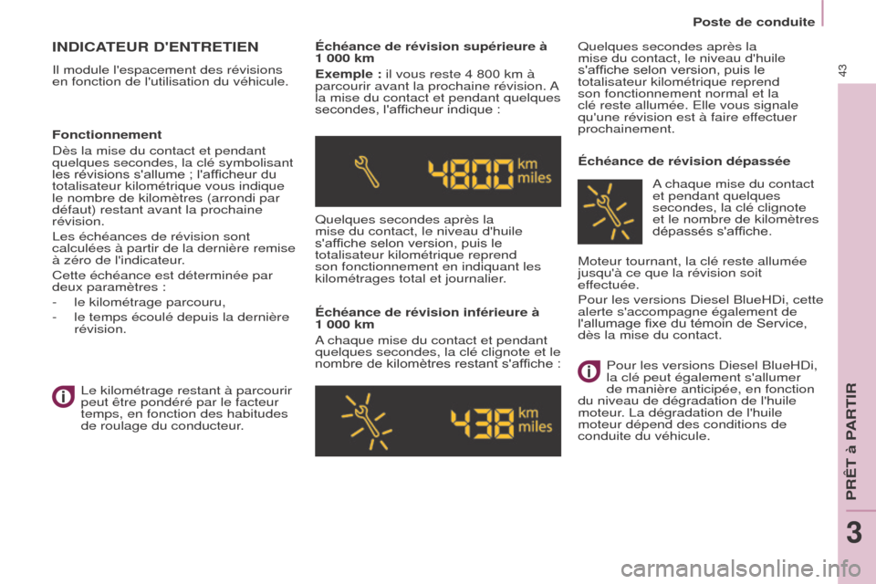 Peugeot Partner 2017 Manuel du propriétaire (in French) 43
Poste de conduite
INDICATEUR DENTRETIEN
Il module lespacement des révisions
en fonction de lutilisation du véhicule.Échéance de révision supérieure à
1 000 km
Exemple : il vous reste 4 Peugeot Partner 2017 Manuel du propriétaire (in French) 43
Poste de conduite
INDICATEUR DENTRETIEN
Il module lespacement des révisions
en fonction de lutilisation du véhicule.Échéance de révision supérieure à
1 000 km
Exemple : il vous reste 4