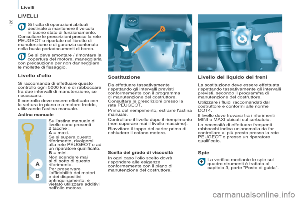 Peugeot Partner 2017 Manuale del proprietario (in Italian) 128
Partner-2-VU_it_Chap07_Verification_ed02-2016
LIVELLI
Sostituzione
Da effettuare tassativamente
rispettando gli intervalli previsti
conformemente con il programma
di manutenzione del costruttor Peugeot Partner 2017 Manuale del proprietario (in Italian) 128
Partner-2-VU_it_Chap07_Verification_ed02-2016
LIVELLI
Sostituzione
Da effettuare tassativamente
rispettando gli intervalli previsti
conformemente con il programma
di manutenzione del costruttor