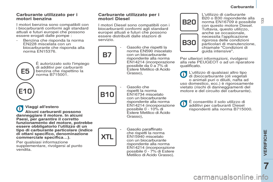 Peugeot Partner 2017 Manuale del proprietario (in Italian) 133
Partner-2-VU_it_Chap07_Verification_ed02-2016
Carburante
Viaggi allestero
Alcuni carburanti possono
danneggiare il motore. In alcuni
Paesi, per garantire il corretto
funzionamento del motore, Peugeot Partner 2017 Manuale del proprietario (in Italian) 133
Partner-2-VU_it_Chap07_Verification_ed02-2016
Carburante
Viaggi allestero
Alcuni carburanti possono
danneggiare il motore. In alcuni
Paesi, per garantire il corretto
funzionamento del motore,
