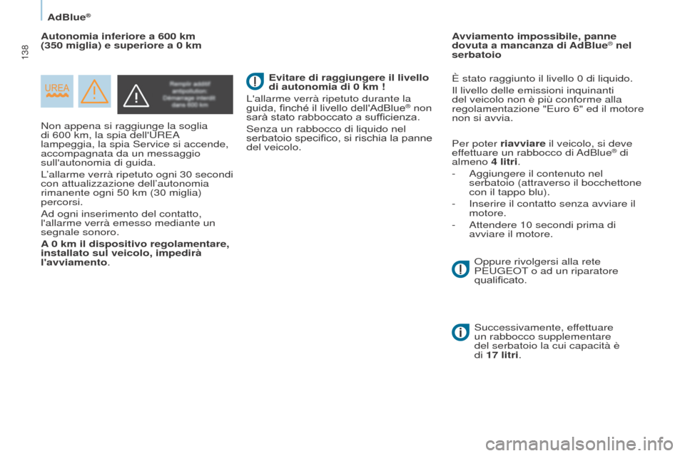 Peugeot Partner 2017 Manuale del proprietario (in Italian) 138
Partner-2-VU_it_Chap07_Verification_ed02-2016
AdBlue®
Non appena si raggiunge la soglia
di 600 km, la spia dellUREA
lampeggia, la spia Service si accende,
accompagnata da un messaggio
sull Peugeot Partner 2017 Manuale del proprietario (in Italian) 138
Partner-2-VU_it_Chap07_Verification_ed02-2016
AdBlue®
Non appena si raggiunge la soglia
di 600 km, la spia dellUREA
lampeggia, la spia Service si accende,
accompagnata da un messaggio
sull