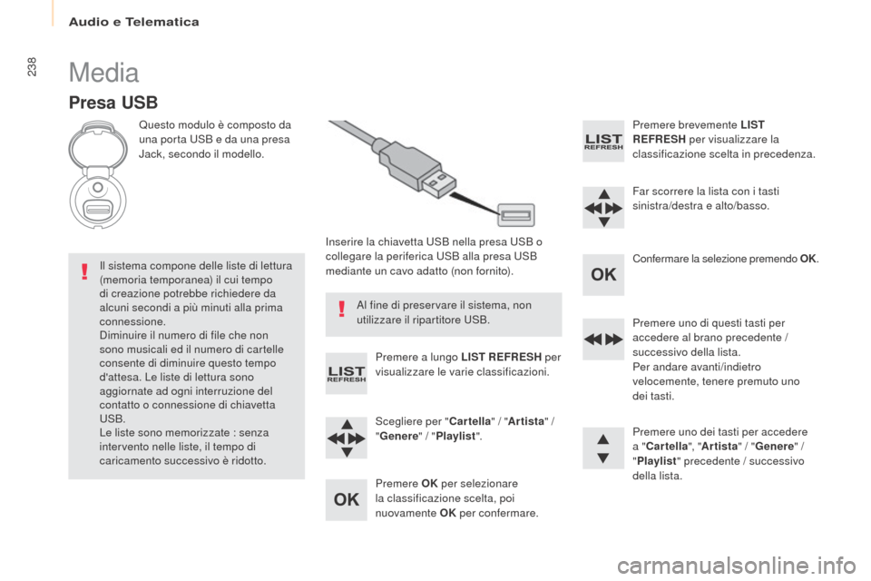 Peugeot Partner 2017 Manuale del proprietario (in Italian) Audio e Telematica
238
Partner-2-VU_it_Chap10b_RD45_ed02-2016
Media
Presa USB
Questo modulo è composto da
una porta USB e da una presa
Jack, secondo il modello.Inserire la chiavetta USB nella presa Peugeot Partner 2017 Manuale del proprietario (in Italian) Audio e Telematica
238
Partner-2-VU_it_Chap10b_RD45_ed02-2016
Media
Presa USB
Questo modulo è composto da
una porta USB e da una presa
Jack, secondo il modello.Inserire la chiavetta USB nella presa