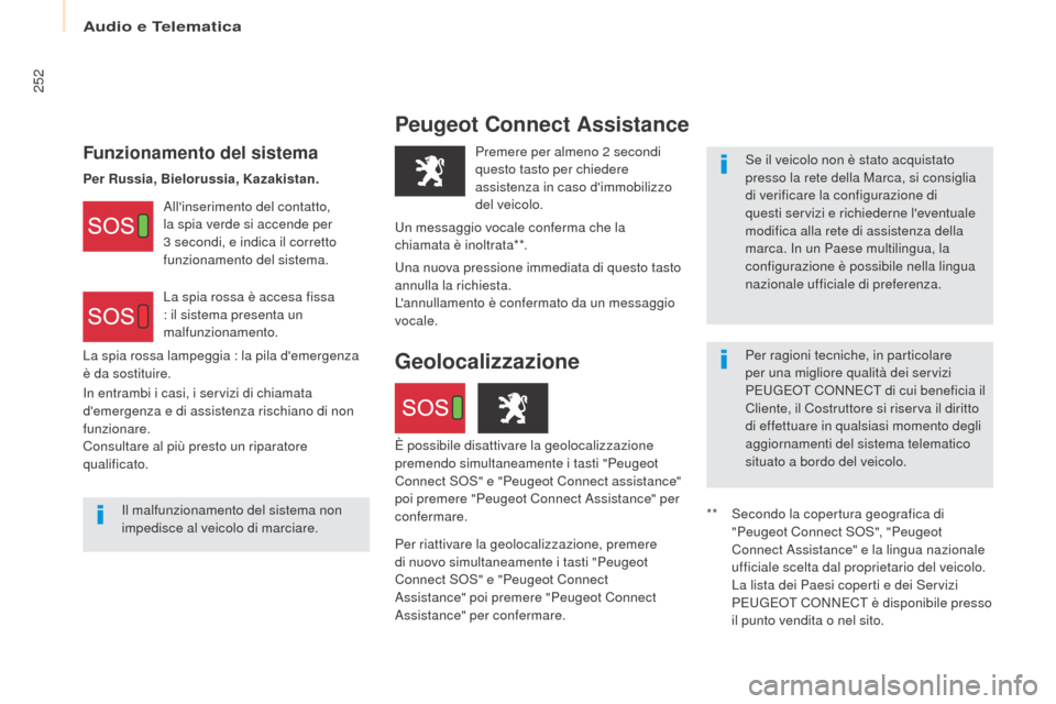Peugeot Partner 2017 Manuale del proprietario (in Italian) Audio e Telematica
252
Partner-2-VU_it_Chap10c_BTA-3R_ed02-2016
Peugeot Connect Assistance
Funzionamento del sistemaSe il veicolo non è stato acquistato
presso la rete della Marca, si consiglia
di Peugeot Partner 2017 Manuale del proprietario (in Italian) Audio e Telematica
252
Partner-2-VU_it_Chap10c_BTA-3R_ed02-2016
Peugeot Connect Assistance
Funzionamento del sistemaSe il veicolo non è stato acquistato
presso la rete della Marca, si consiglia
di