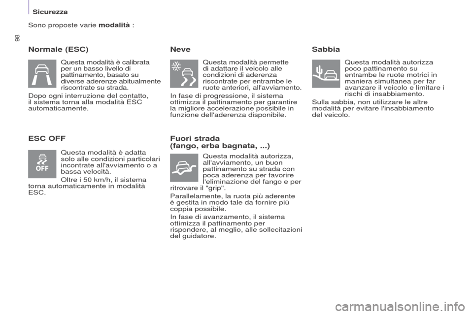 Peugeot Partner 2017 Manuale del proprietario (in Italian) 98
Sicurezza
Partner-2-VU_it_Chap05_Securite_ed02-2016
Sono proposte varie modalità :
Normale (ESC)
ESC OFFNeve
Questa modalità permette
di adattare il veicolo alle
condizioni di aderenza
riscont Peugeot Partner 2017 Manuale del proprietario (in Italian) 98
Sicurezza
Partner-2-VU_it_Chap05_Securite_ed02-2016
Sono proposte varie modalità :
Normale (ESC)
ESC OFFNeve
Questa modalità permette
di adattare il veicolo alle
condizioni di aderenza
riscont