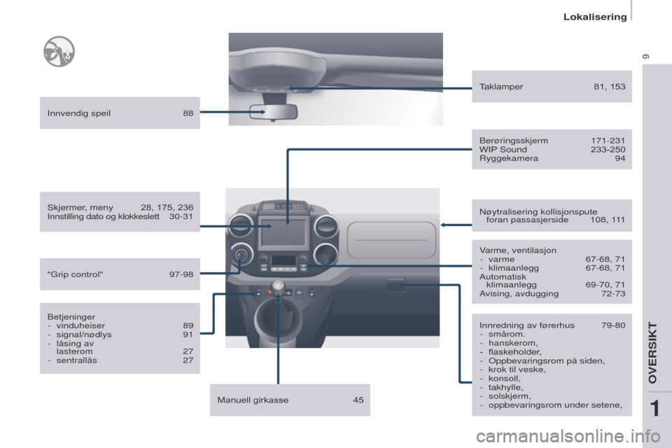 Peugeot Partner 2017  Brukerhåndbok (in Norwegian) 9
Lokalisering
Partner-2-Vu_no_Chap01_vue-ensemble_ed02-2016
Innredning av førerhus 79-80
-  smårom.
-
 
hanskerom,
-

 
flaskeholder
 ,
-
  o ppbevaringsrom på siden,
-
 
krok til veske,
-

 
kons