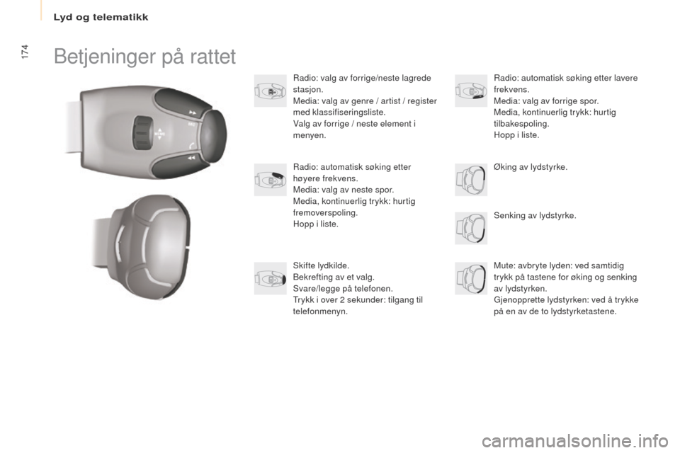 Peugeot Partner 2017  Brukerhåndbok (in Norwegian) Lyd og telematikk
174
Partner-2-Vu_no_Chap10a_SMegplus_ed02-2016
Betjeninger på rattet
Radio: valg av forrige/neste lagrede 
stasjon.
Media: valg av genre / artist / register 
med klassifiseringslist