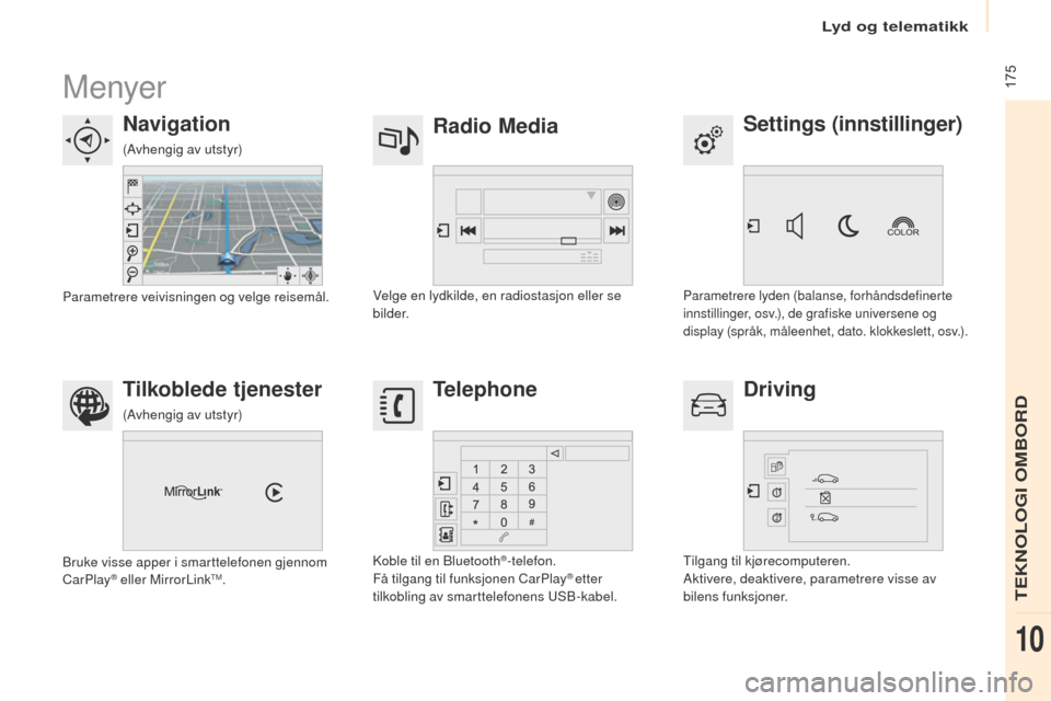 Peugeot Partner 2017  Brukerhåndbok (in Norwegian) Lyd og telematikk
 175
Partner-2-Vu_no_Chap10a_SMegplus_ed02-2016
Menyer
Settings (innstillinger)
Radio Media
Navigation
Driving
Tilkoblede tjenester Telephone
Parametrere lyden (balanse, forhåndsdef