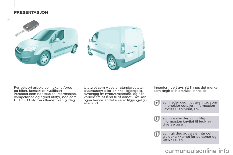 Peugeot Partner 2017  Brukerhåndbok (in Norwegian) 4
Partner-2-Vu_no_Chap01_vue-ensemble_ed02-2016
PRESENTASJON
Innenfor hvert avsnitt finnes det merker 
som angir et hierarkisk innhold:som leder deg mot avsnittet som 
inneholder detaljert informasjon