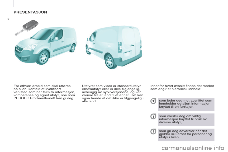 Peugeot Partner 2017 Brukerhåndbok (in Norwegian) 4
Partner-2-Vu_no_Chap01_vue-ensemble_ed02-2016
PRESENTASJON
Innenfor hvert avsnitt finnes det merker
som angir et hierarkisk innhold:som leder deg mot avsnittet som
inneholder detaljert informasjon Peugeot Partner 2017 Brukerhåndbok (in Norwegian) 4
Partner-2-Vu_no_Chap01_vue-ensemble_ed02-2016
PRESENTASJON
Innenfor hvert avsnitt finnes det merker
som angir et hierarkisk innhold:som leder deg mot avsnittet som
inneholder detaljert informasjon