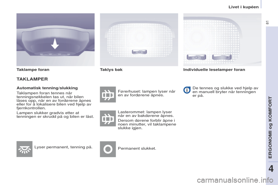 Peugeot Partner 2017  Brukerhåndbok (in Norwegian) 81
Partner-2-Vu_no_Chap04_ergonomie_ed02-2016
Automatisk tenning/slukking
taklampen foran tennes når 
tenningsnøkkelen tas ut, når bilen 
låses opp, når en av fordørene åpnes 
eller for å loka