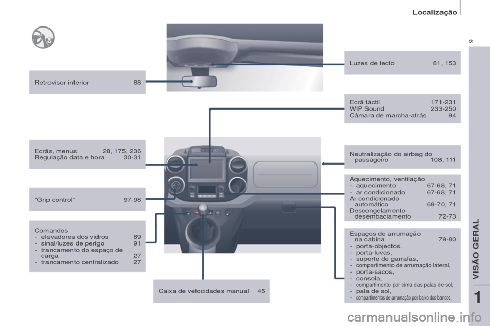 Peugeot Partner 2017 Manual do proprietário (in Portuguese) 9
Localização
Partner-2-Vu_pt_Chap01_vue-ensemble_ed02-2016
Espaços de arrumação na cabina 79-80
-
porta-objectos.
-
porta-luvas,
-
suporte de garrafas,
-
compartimento de arrumaçã Peugeot Partner 2017 Manual do proprietário (in Portuguese) 9
Localização
Partner-2-Vu_pt_Chap01_vue-ensemble_ed02-2016
Espaços de arrumação na cabina 79-80
-
porta-objectos.
-
porta-luvas,
-
suporte de garrafas,
-
compartimento de arrumaçã