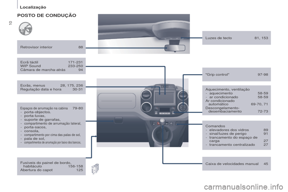 Peugeot Partner 2017 Manual do proprietário (in Portuguese) 10
Localização
Partner-2-Vu_pt_Chap01_vue-ensemble_ed02-2016
Aquecimento, ventilação- aquecimento 58-59
-
ar condicionado
58-59
Ar condicionado
automático
69-70, 71
Descongelamento- Peugeot Partner 2017 Manual do proprietário (in Portuguese) 10
Localização
Partner-2-Vu_pt_Chap01_vue-ensemble_ed02-2016
Aquecimento, ventilação- aquecimento 58-59
-
ar condicionado
58-59
Ar condicionado
automático
69-70, 71
Descongelamento-
