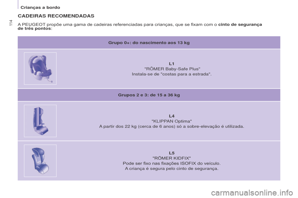 Peugeot Partner 2017  Manual do proprietário (in Portuguese) 11 4
Partner-2-Vu_pt_Chap05_Securite_ed02-2016
CADEIRAS RECOMENDADAS
Grupo 0+: do nascimento aos 13 kg
L1  
 "RÖMER Baby-Safe Plus"
Instala-se de "costas para a estrada".
Grupos 2

  e 3: de 15   a 3