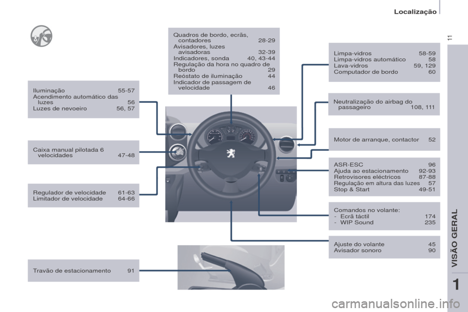 Peugeot Partner 2017 Manual do proprietário (in Portuguese) 11
Localização
Partner-2-Vu_pt_Chap01_vue-ensemble_ed02-2016
travão de estacionamento 91Quadros de bordo, ecrãs,
contadores 28-29
Avisadores, luzes avisadoras 32-39
Indicadores, sonda
40, Peugeot Partner 2017 Manual do proprietário (in Portuguese) 11
Localização
Partner-2-Vu_pt_Chap01_vue-ensemble_ed02-2016
travão de estacionamento 91Quadros de bordo, ecrãs,
contadores 28-29
Avisadores, luzes avisadoras 32-39
Indicadores, sonda
40,
