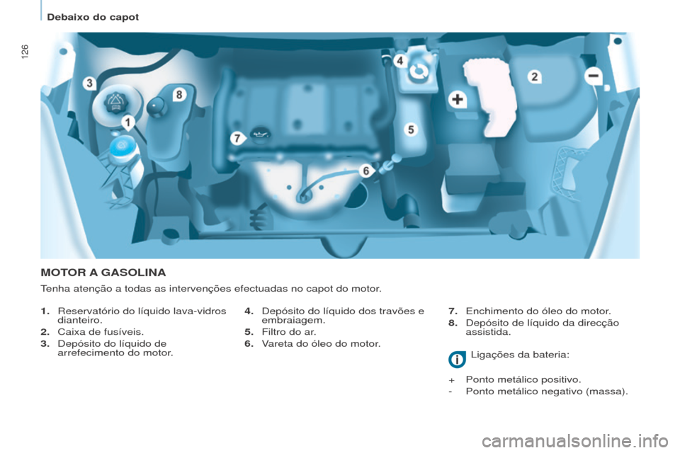 Peugeot Partner 2017 Manual do proprietário (in Portuguese) 126
Partner-2-VU_pt_Chap07_Verification_ed02-2016
MOTOR A GASOLINA
1. Reservatório do líquido lava-vidros
dianteiro.
2.
Caixa de fusíveis.
3.
Depósito do líquido de
arrefecimento do motor
Peugeot Partner 2017 Manual do proprietário (in Portuguese) 126
Partner-2-VU_pt_Chap07_Verification_ed02-2016
MOTOR A GASOLINA
1. Reservatório do líquido lava-vidros
dianteiro.
2.
Caixa de fusíveis.
3.
Depósito do líquido de
arrefecimento do motor