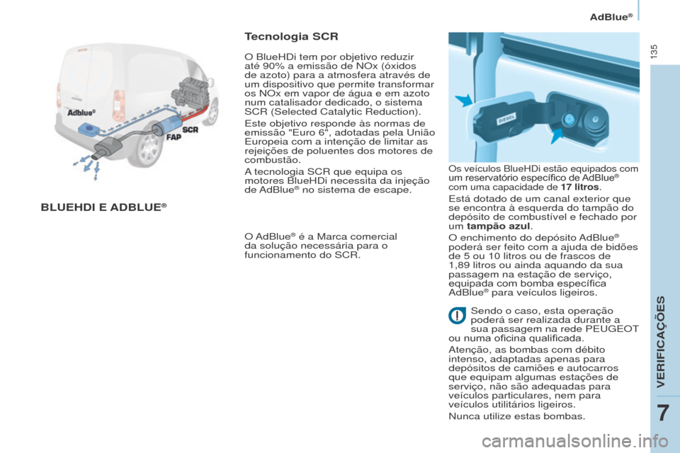 Peugeot Partner 2017 Manual do proprietário (in Portuguese) 135
Partner-2-VU_pt_Chap07_Verification_ed02-2016
AdBlue®
BLUEhDI E A D B LUE®
Tecnologia SCR
O AdBlue® é a Marca comercial
da solução necessária para o
funcionamento do SCR.
Os veículos Blu Peugeot Partner 2017 Manual do proprietário (in Portuguese) 135
Partner-2-VU_pt_Chap07_Verification_ed02-2016
AdBlue®
BLUEhDI E A D B LUE®
Tecnologia SCR
O AdBlue® é a Marca comercial
da solução necessária para o
funcionamento do SCR.
Os veículos Blu