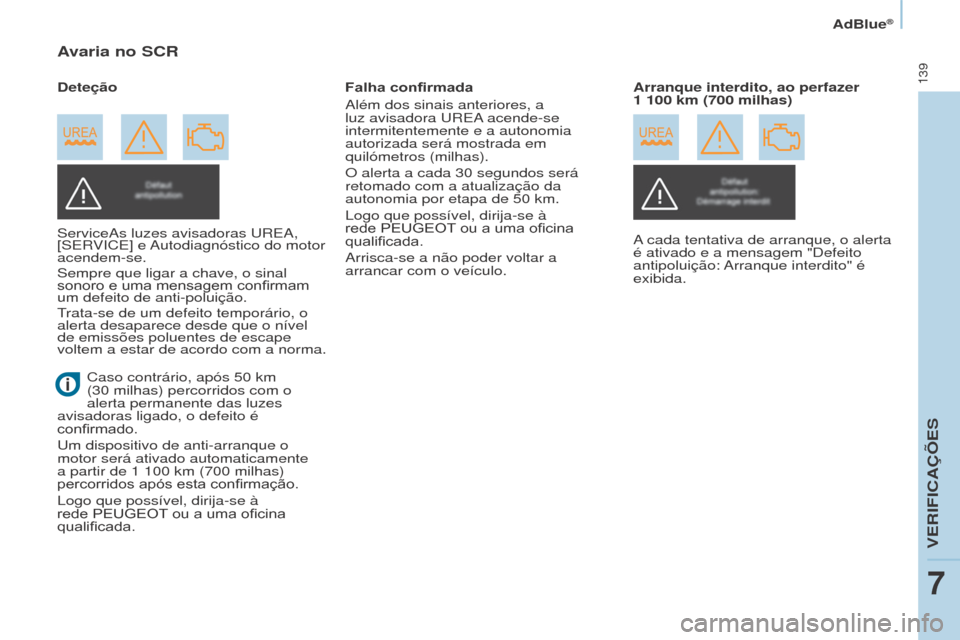 Peugeot Partner 2017  Manual do proprietário (in Portuguese) 139
Partner-2-VU_pt_Chap07_Verification_ed02-2016
AdBlue®
Avaria no SCR
ServiceAs luzes avisadoras uREA, 
[SER VICE] e Autodiagnóstico do motor 
acendem-se.
Sempre que ligar a chave, o sinal 
sonoro