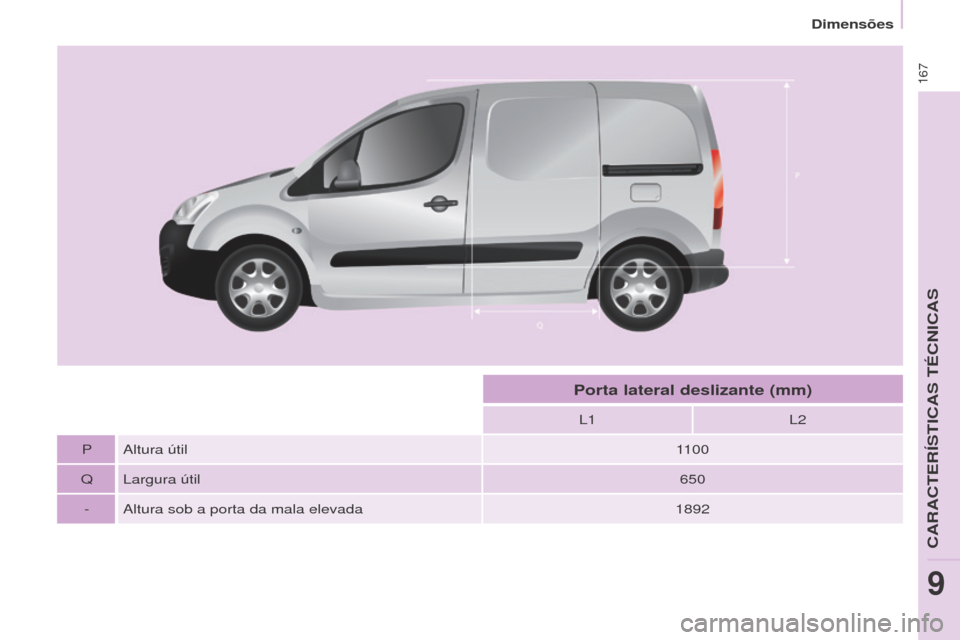 Peugeot Partner 2017  Manual do proprietário (in Portuguese) 167
Partner-2-Vu_pt_Chap09_Caract-technique_ed02-2016
L1L2
P Altura útil 1100
Q Largura útil 650
- Altura sob a porta da mala elevada 1892
Porta lateral deslizante (mm) 
Dimensões
CARACtER