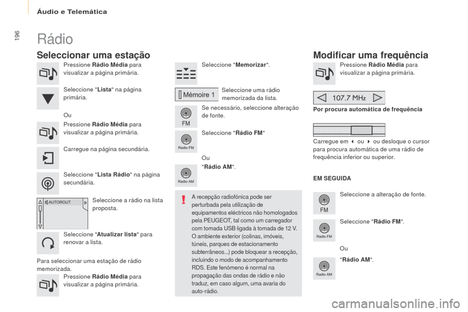 Peugeot Partner 2017  Manual do proprietário (in Portuguese) Áudio e Telemática
196
Partner-2-Vu_pt_Chap10a_SMEgplus_ed02-2016
Pressione Rádio Média para 
visualizar a página primária.
Pressione Rádio Média  para 
visualizar a página primária. Selecci