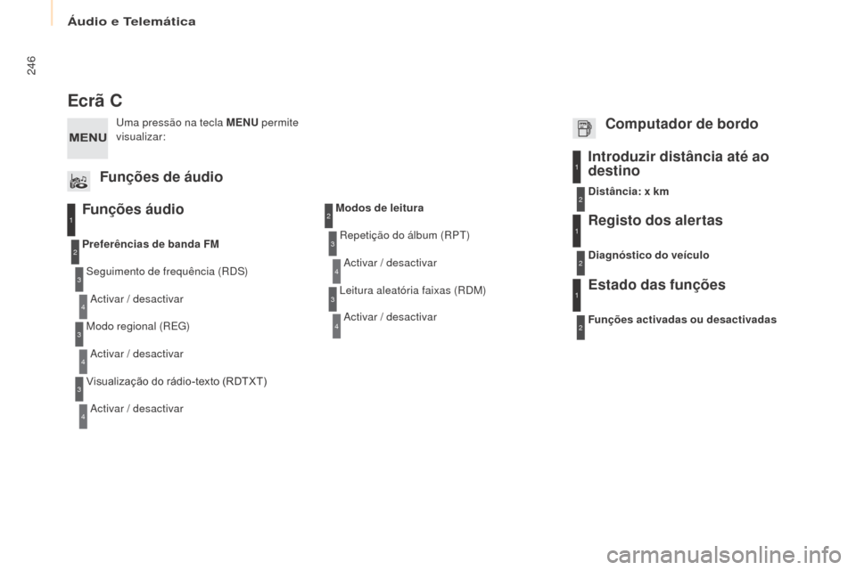 Peugeot Partner 2017  Manual do proprietário (in Portuguese) Áudio e Telemática
246
Partner-2-Vu_pt_Chap10b_RD45_ed02-2016
Ecrã C
Funções áudio
Seguimento de frequência (RDS)Activar / desactivar
Preferências de banda FM
Modo regional (RE
g)
A

ctivar / 