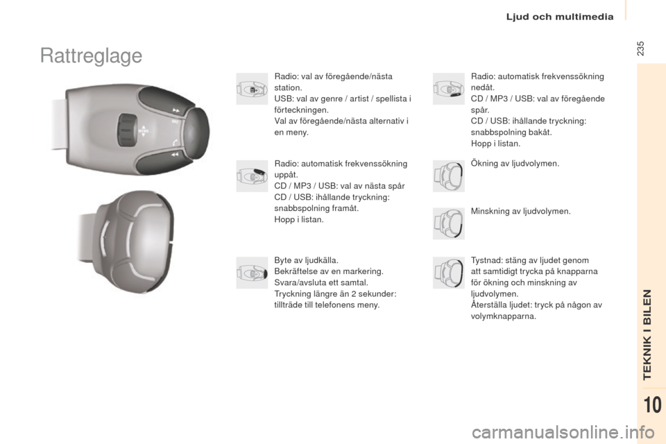 Peugeot Partner 2017 Ägarmanual (in Swedish) Ljud och multimedia
235
Partner-2-VU_sv_Chap10b_RD45_ed02-2016
Rattreglage
Radio: val av föregående/nästa
station.
uS
B: val av genre / artist / spellista i
förteckningen.
Val av föregående/n Peugeot Partner 2017 Ägarmanual (in Swedish) Ljud och multimedia
235
Partner-2-VU_sv_Chap10b_RD45_ed02-2016
Rattreglage
Radio: val av föregående/nästa
station.
uS
B: val av genre / artist / spellista i
förteckningen.
Val av föregående/n