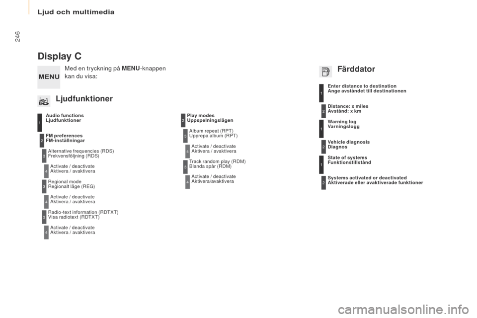 Peugeot Partner 2017 Ägarmanual (in Swedish) Ljud och multimedia
246
Partner-2-VU_sv_Chap10b_RD45_ed02-2016
Display C
Audio functions
LjudfunktionerAlternative frequencies (RDS)
Frekvensföljning (RDS)Activate / deactivate
Aktivera / avaktiver Peugeot Partner 2017 Ägarmanual (in Swedish) Ljud och multimedia
246
Partner-2-VU_sv_Chap10b_RD45_ed02-2016
Display C
Audio functions
LjudfunktionerAlternative frequencies (RDS)
Frekvensföljning (RDS)Activate / deactivate
Aktivera / avaktiver