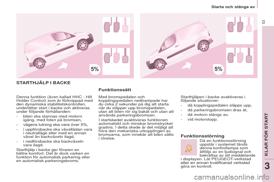 Peugeot Partner 2017 Ägarmanual (in Swedish) 53
Partner-2-Vu_sv_Chap03_Pret-a-partir_ed02-2016
STARTHJÄLP I BACKE
Funktionssätt
Med bromspedalen och
kopplingspedalen nedtrampade har
du cirka 2
sekunder på dig att starta
när du släppe Peugeot Partner 2017 Ägarmanual (in Swedish) 53
Partner-2-Vu_sv_Chap03_Pret-a-partir_ed02-2016
STARTHJÄLP I BACKE
Funktionssätt
Med bromspedalen och
kopplingspedalen nedtrampade har
du cirka 2
sekunder på dig att starta
när du släppe