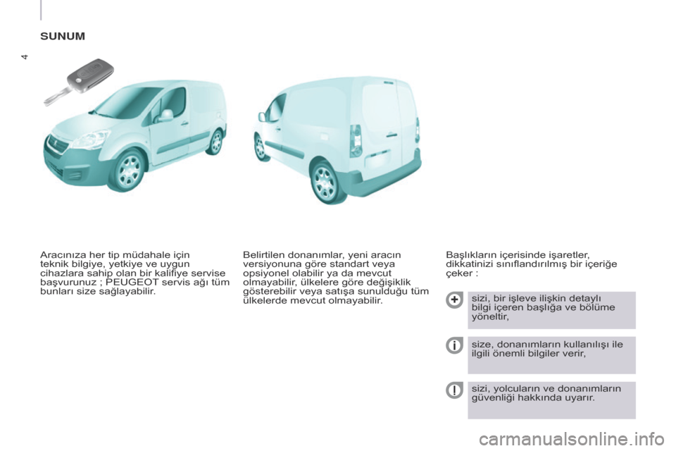 Peugeot Partner 2017  Kullanım Kılavuzu (in Turkish) 4
Partner-2-VU_tr_Chap01_vue-ensemble_ed02-2016
SUNUM
Başlıkların içerisinde işaretler, 
dikkatinizi sınıflandırılmış bir içeriğe 
çeker  :
sizi, bir işleve ilişkin detaylı 
bilgi iç
