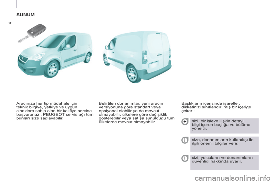 Peugeot Partner 2017 Kullanım Kılavuzu (in Turkish) 4
Partner-2-VU_tr_Chap01_vue-ensemble_ed02-2016
SUNUM
Başlıkların içerisinde işaretler,
dikkatinizi sınıflandırılmış bir içeriğe
çeker :
sizi, bir işleve ilişkin detaylı
bilgi iç Peugeot Partner 2017 Kullanım Kılavuzu (in Turkish) 4
Partner-2-VU_tr_Chap01_vue-ensemble_ed02-2016
SUNUM
Başlıkların içerisinde işaretler,
dikkatinizi sınıflandırılmış bir içeriğe
çeker :
sizi, bir işleve ilişkin detaylı
bilgi iç